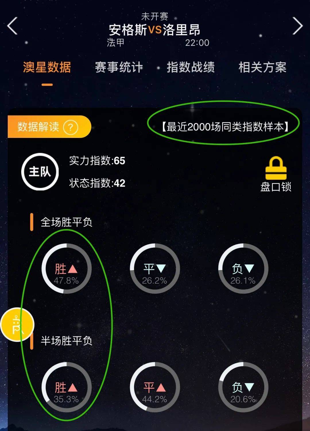 提高射