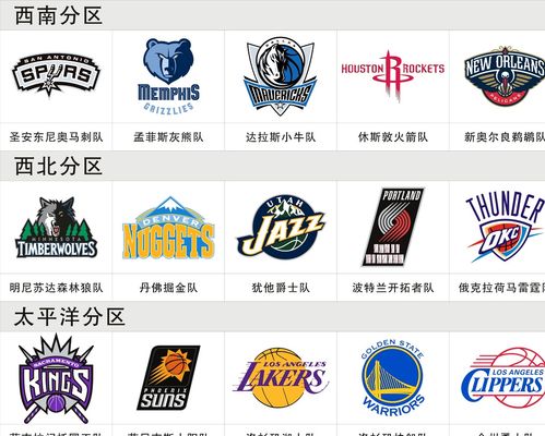 中穿梭自信